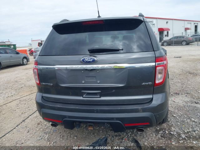 1FM5K8F81FGB35625 Ford Explorer Limited