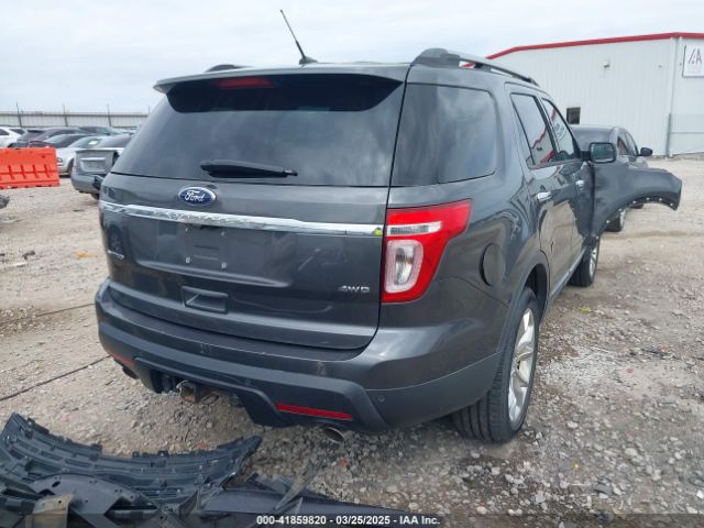 1FM5K8F81FGB35625 Ford Explorer Limited