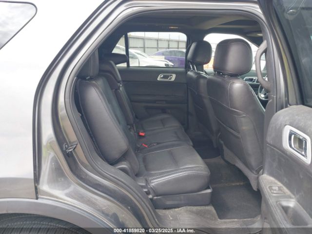 1FM5K8F81FGB35625 Ford Explorer Limited