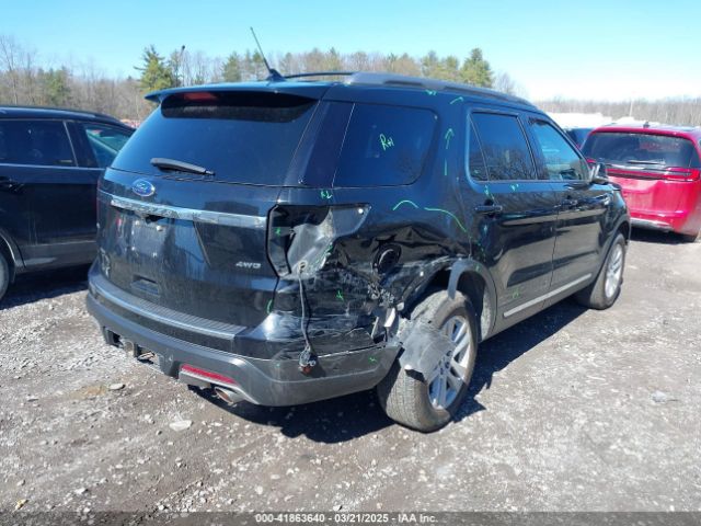 1FM5K8D87JGA39106 Ford EXPLORER XLT