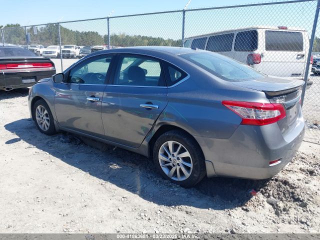 3N1AB7AP8FY289066 Nissan SENTRA SV