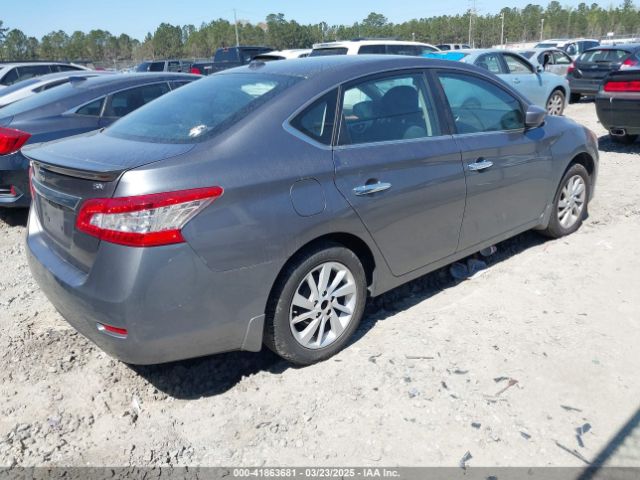 3N1AB7AP8FY289066 Nissan SENTRA SV