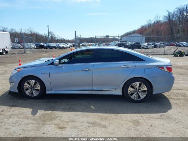 KMHEC4A45FA124754 Hyundai Sonata Hybrid Limited
