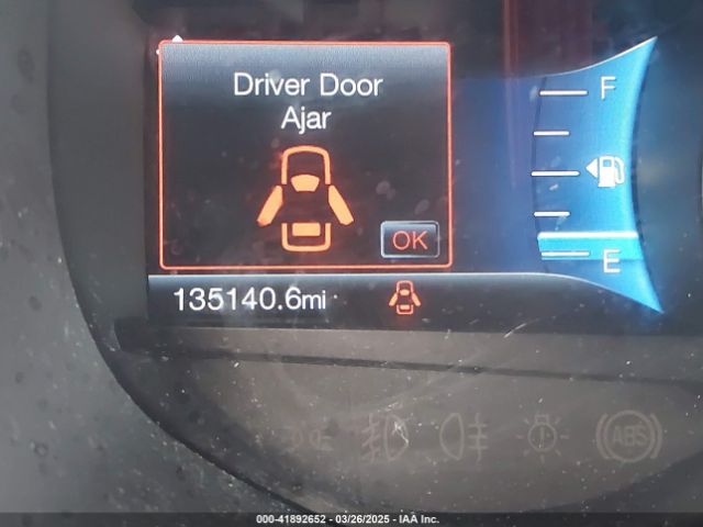 2FMTK3K91FBB28657 Ford Edge Titanium