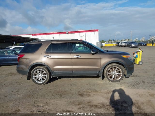 1FM5K8D80FGA93600 Ford EXPLORER XLT