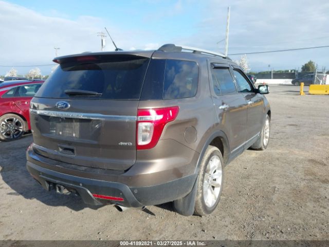 1FM5K8D80FGA93600 Ford EXPLORER XLT