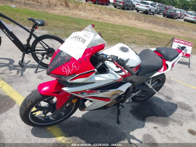 2018 HONDA CBR500 MLHPC4415J5500950 Photo 1