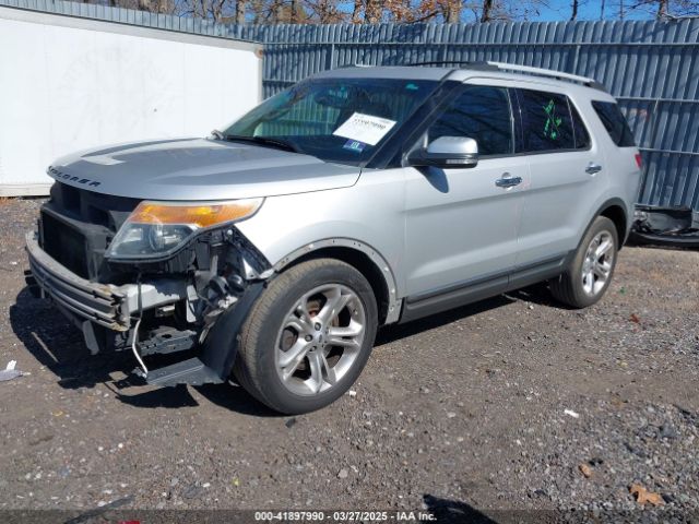 1FM5K8F84FGA20419 Ford Explorer Limited
