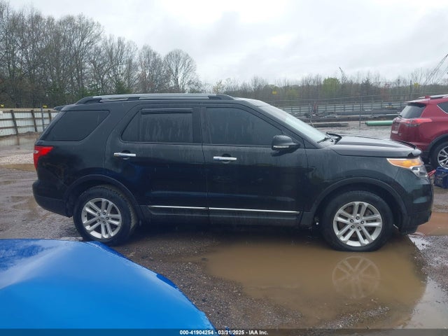 Продажа на аукционе авто 2015 Ford Explorer Xlt, vin: 1FM5K7D83FGC69159, номер лота: 41904254