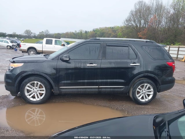 Продажа на аукционе авто 2015 Ford Explorer Xlt, vin: 1FM5K7D83FGC69159, номер лота: 41904254