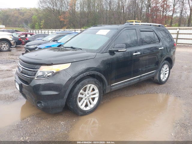 Продажа на аукционе авто 2015 Ford Explorer Xlt, vin: 1FM5K7D83FGC69159, номер лота: 41904254