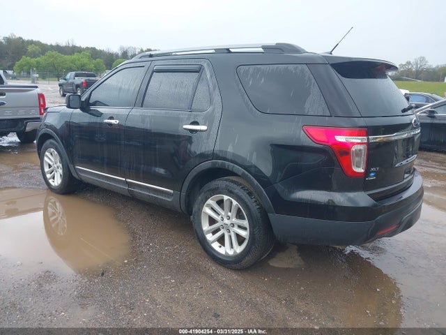Продажа на аукционе авто 2015 Ford Explorer Xlt, vin: 1FM5K7D83FGC69159, номер лота: 41904254