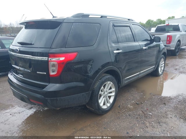 Продажа на аукционе авто 2015 Ford Explorer Xlt, vin: 1FM5K7D83FGC69159, номер лота: 41904254