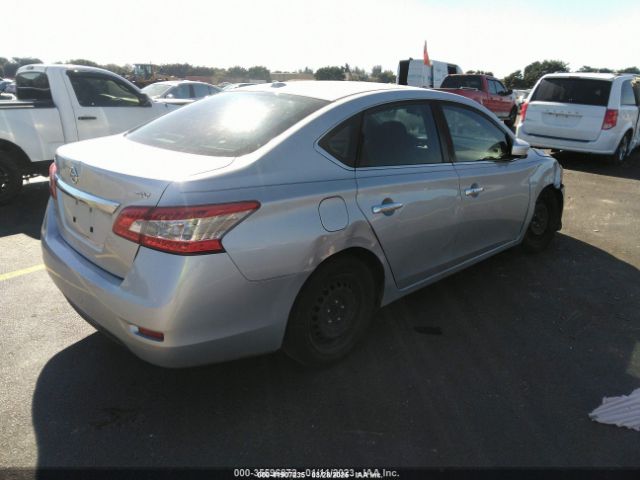 3N1AB7AP1FY319637 Nissan SENTRA SV