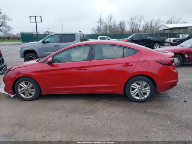 5NPD84LF6LH507770 Hyundai ELANTRA SEL