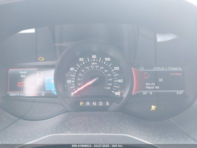 2FMPK4AP8KBC11018 Ford EDGE ST