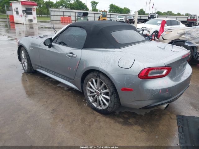 2017 FIAT 124 SPIDER JC1NFAEK2H0130052 Photo 2
