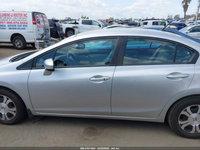 19XFB4F20EE200718 Honda CIVIC HYBRID