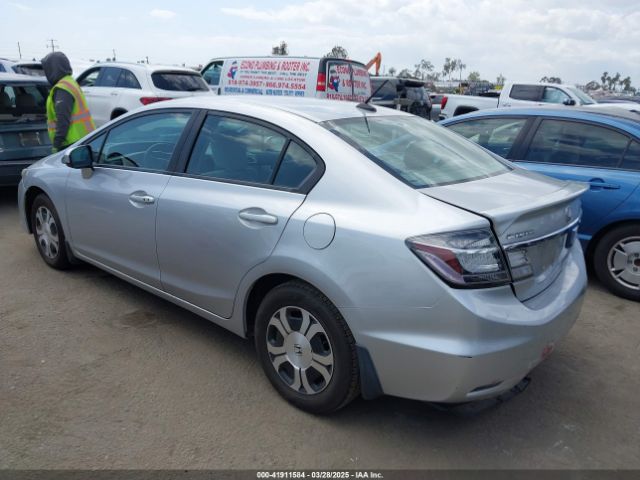 19XFB4F20EE200718 Honda CIVIC HYBRID
