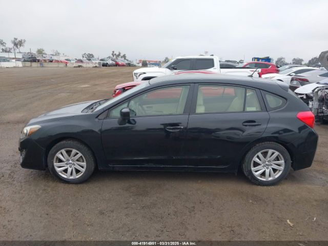 JF1GPAC68F8250263 Subaru Impreza 2.0i Premium