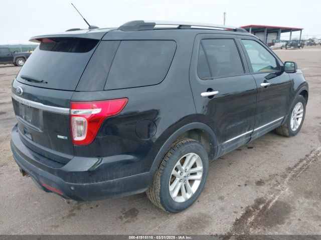 1FM5K8D8XFGA57977 Ford EXPLORER XLT