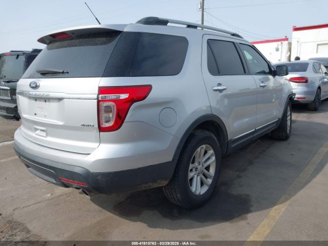 1FM5K8D85FGC52546 Ford 2015