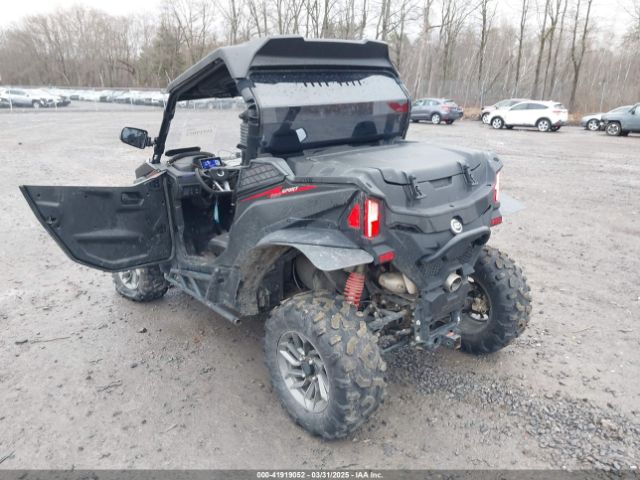 2023 CF MOTO ZFORCE LCELV1ZK5P6001175 Photo 2