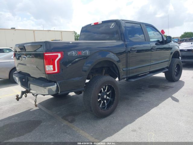 2015 FORD F-150 1FTEW1EF0FFA02246 Photo 3