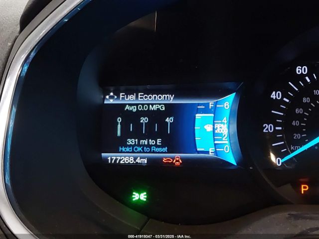 2FMTK4K91FBB27482 Ford Edge Titanium