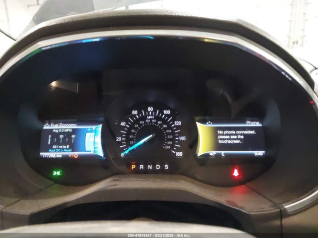 2FMTK4K91FBB27482 Ford Edge Titanium