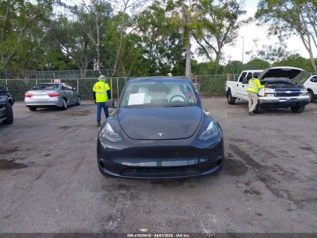 7SAYGAEE0RF190246 Tesla Model Y Long Range Dual Motor All-wheel Drive