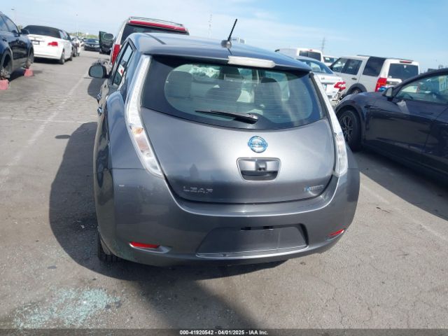 1N4BZ0CP1HC302579 Nissan LEAF SV