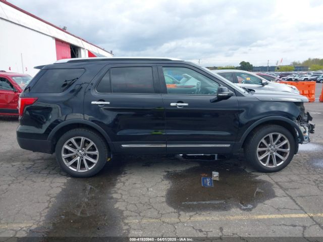 1FM5K8F80HGC27148 Ford Explorer Limited