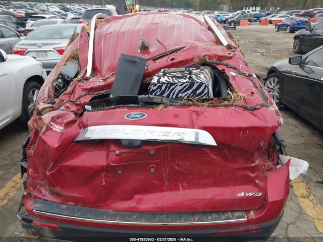 1FMSK8FH1PGB57533 Ford Explorer Limited