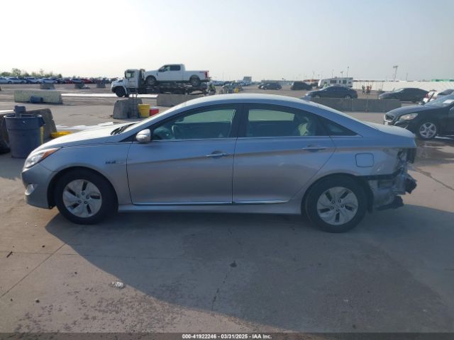 KMHEC4A41EA117315 Hyundai SONATA HYBRID