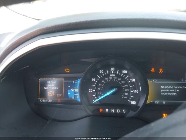2FMTK4J88FBC21724 Ford EDGE SEL