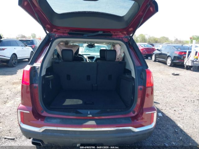 2GKFLUEK8H6103046 GMC Terrain Slt