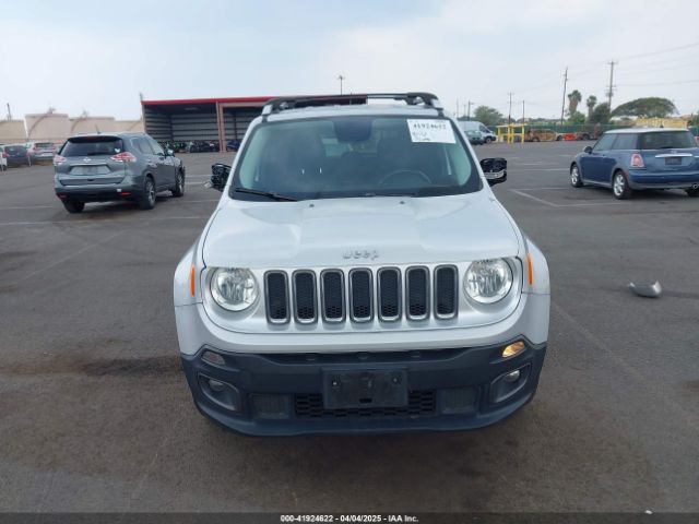 ZACCJBDB8HPE80599 Jeep Renegade Limited 4x4