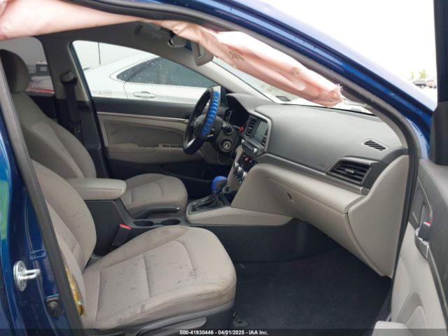 5NPD84LF0LH574123 Hyundai ELANTRA SEL