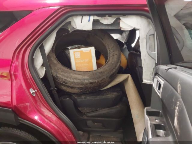 1FMSK8FH8PGB35741 Ford Explorer Limited