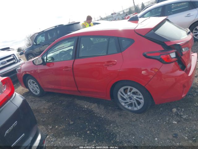 JF1GUABC4R8879894 Subaru Impreza Base 5-door
