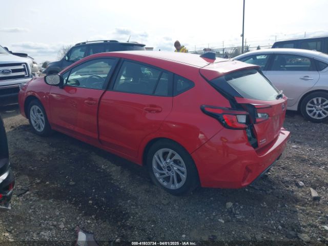 JF1GUABC4R8879894 Subaru Impreza Base 5-door