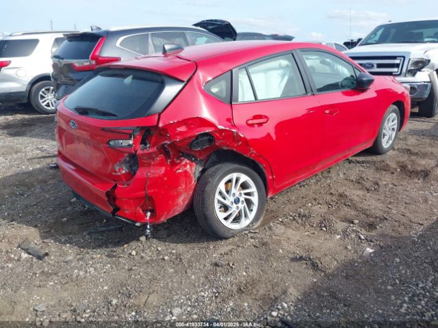 JF1GUABC4R8879894 Subaru Impreza Base 5-door