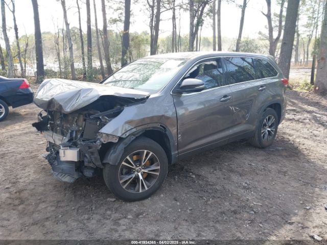 5TDZARFH8JS041870 Toyota Highlander Le