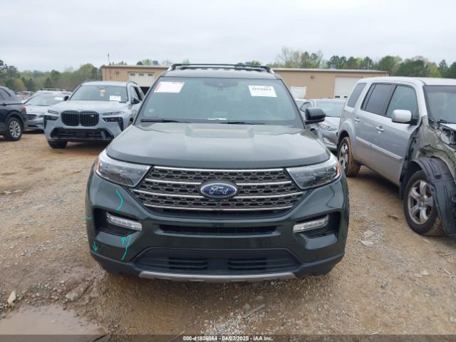 1FM5K8LCXMGC32263 Ford Explorer King Ranch