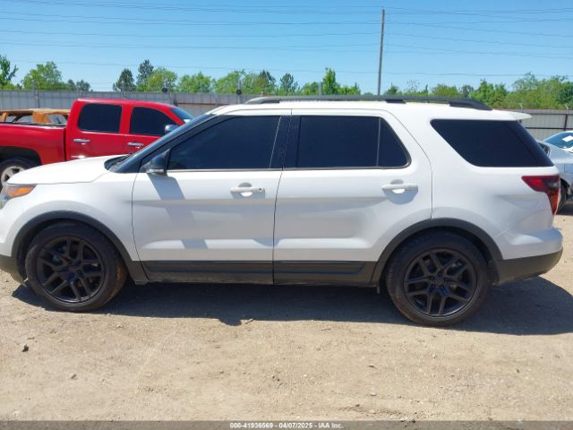 1FM5K8GT7FGC38258 Ford EXPLORER SPORT