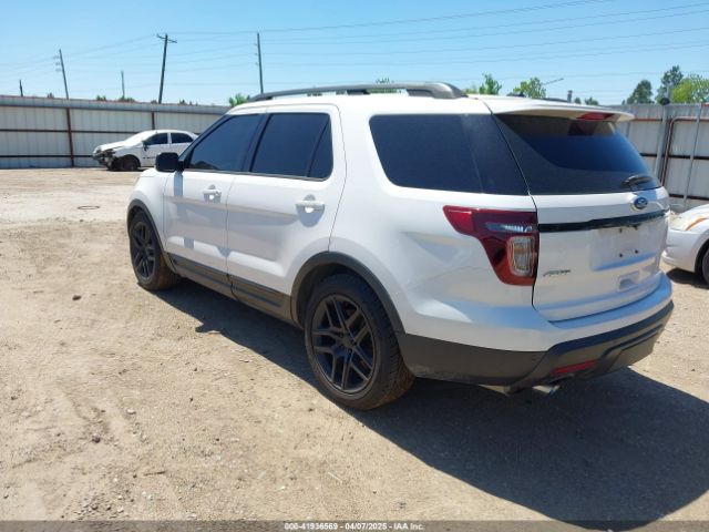 1FM5K8GT7FGC38258 Ford EXPLORER SPORT