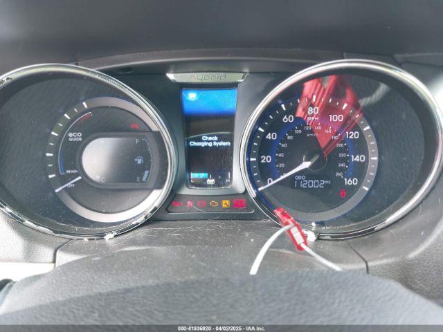 KMHEC4A40FA124788 Hyundai Sonata Hybrid Limited