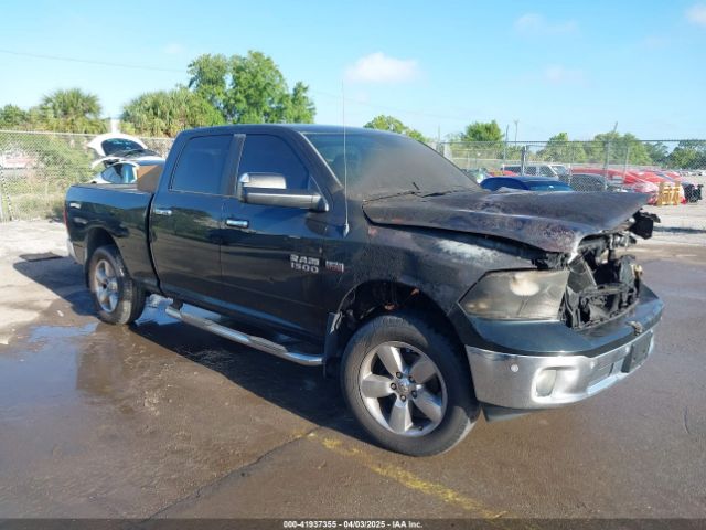 1C6RR7TT7FS716572 auction archive image