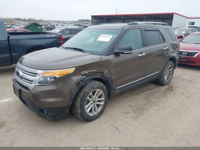 2015 FORD EXPLORER 1FM5K8D87FGA86658 Photo 1